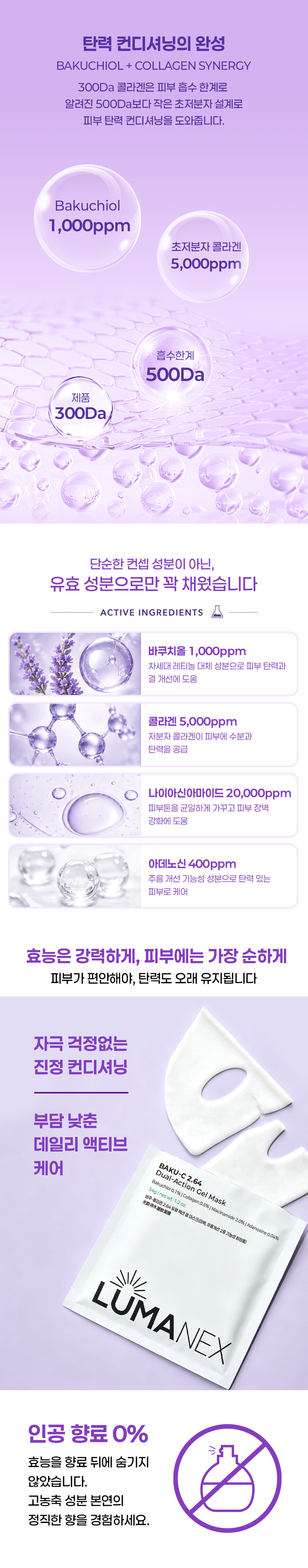 바쿠치올과 콜라겐 유효 성분 소개